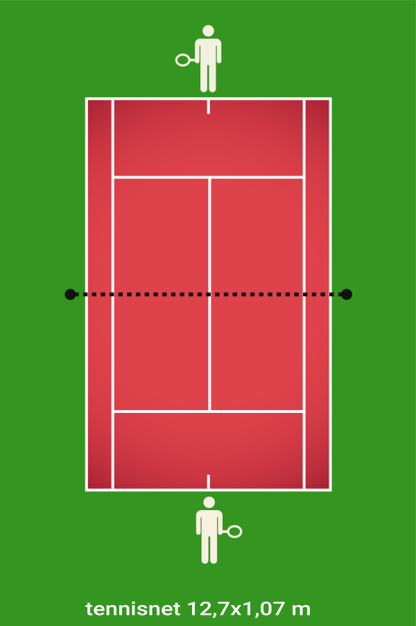 tennisnet ook dit koop je bij de Sportnettenshop