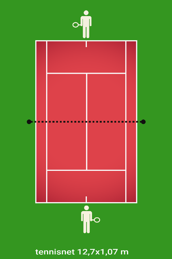 tennisnet standaard afmeting
