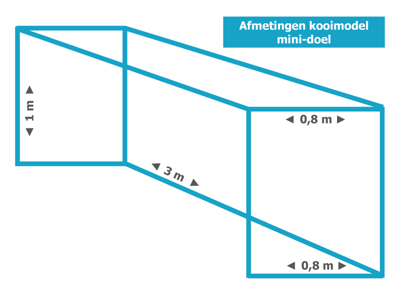 Wasserball-Tornetz – grün | 3x1x0,8x0,8 m - 3 mm