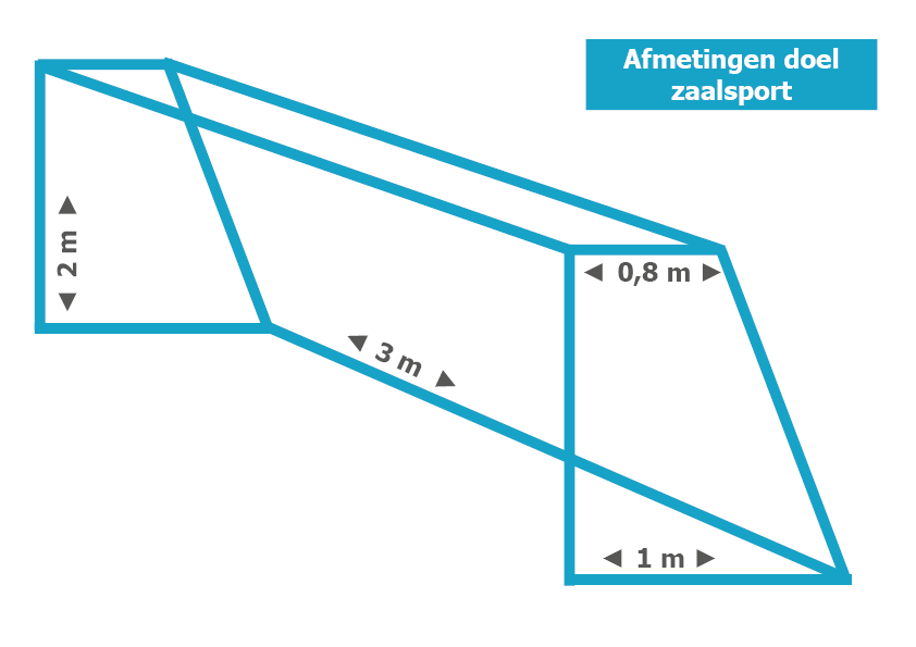 het juiste formaat voetbaldoelnet vind je bij de Sportnettenshop