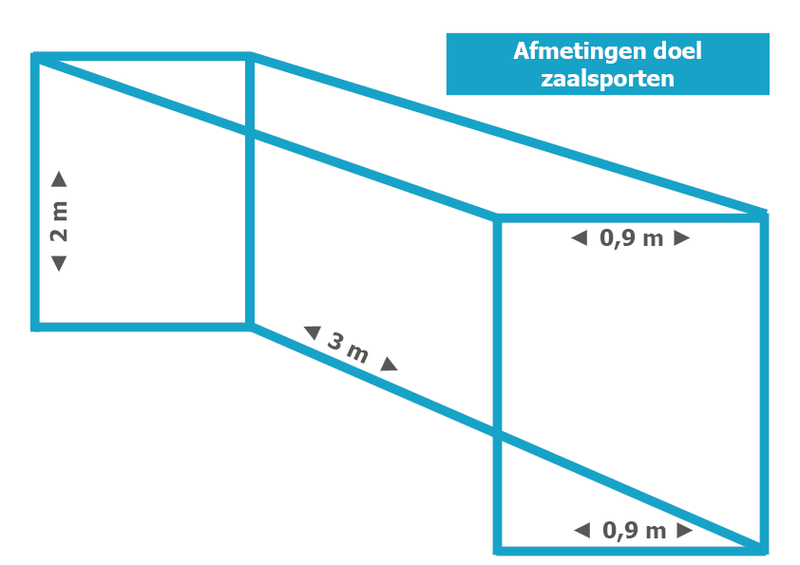 Hallenhockeytornetz - grün | 3x2x0,9x0,9 m - Maschenweite 45 mm